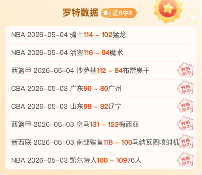 沙特联保级,关键战,数据解读及,世界杯,足球比赛,国际赛事,世界杯2023,足球盛事,世界足球,体育盛会,国际足联,世界杯历史,足球明星,世界杯赛程,世界杯新闻