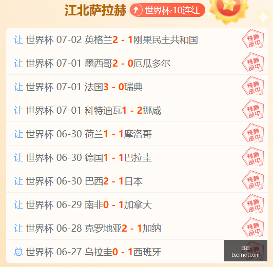 世界杯,足球比赛,国际赛事,世界杯,足球比赛,国际赛事,世界杯2023,足球盛事,世界足球,体育盛会,国际足联,世界杯历史,足球明星,世界杯赛程,世界杯新闻