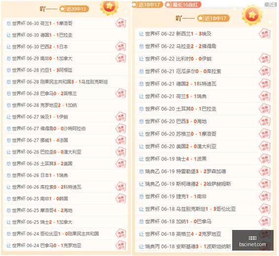 世界杯,足球比赛,国际赛事,世界杯,足球比赛,国际赛事,世界杯2023,足球盛事,世界足球,体育盛会,国际足联,世界杯历史,足球明星,世界杯赛程,世界杯新闻