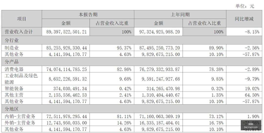 体育品牌电,竞联名活动,潮流设计吸,尊龙凯时,尊龙凯时官网,尊龙凯时app,尊龙凯时平台